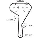 Gates Zahnriemen PowerGrip™ 5680XS