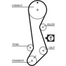 Gates Zahnriemen PowerGrip™ 5358XS