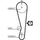 Gates Zahnriemen PowerGrip™ 5318XS