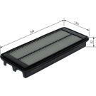 Luftfilter F 026 400 666 Luftfilter F 026 400 666