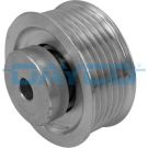 Dayco Umlenk-/Führungsrolle, Keilrippenriemen APV2976