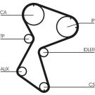 ContiTech Zahnriemen CT966