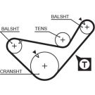 Gates Zahnriemen PowerGrip™ 5436XS