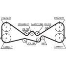 Gates Zahnriemen PowerGrip™ 5612XS