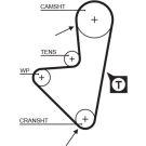 Gates Zahnriemen PowerGrip™ 5347XS