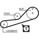Gates Zahnriemen PowerGrip™ 5452XS