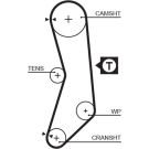 Gates Zahnriemen PowerGrip™ 5030XS