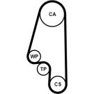 ContiTech Wasserpumpe + Zahnriemensatz CT846WP4