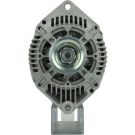 Generator 575.524.080.000