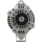 Generator 145.522.100.131
