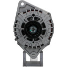 PSH | Generator | 505.908.180.000