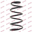 KYB Fahrwerksfeder K-Flex RA3547