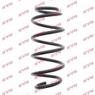 KYB Fahrwerksfeder K-Flex RH1722