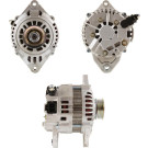 PSH | Generator | 145.576.080.080
