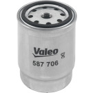 Valeo | Kraftstofffilter | 587706