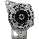 PSH | Generator | 165.542.080.000
