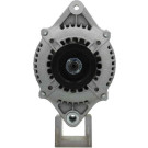 PSH | Generator | 195.594.055.050