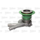 830125 Zentralausrücker, Kupplung