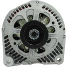 PSH | Generator | 215.527.150.000