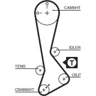 Gates | Zahnriemen | 5197XS Gates | Zahnriemen | 5197XS