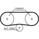 5516XS Zahnriemen PowerGrip™ 5516XS Zahnriemen PowerGrip™