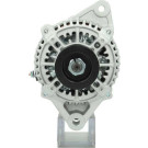 PSH | Generator | 195.524.070.050