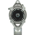 PSH | Generator | 835.540.075.050