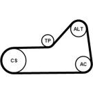 ContiTech | Keilrippenriemensatz | 6PK1153K1