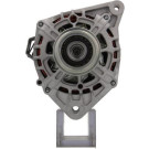 PSH | Generator | 255.527.090.000
