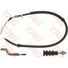 GCH2337 Seilzug, Feststellbremse