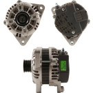 PSH | Generator | 255.505.110.200
