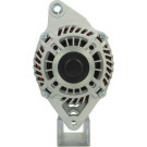 PSH | Generator | 145.558.100.130
