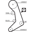 5398XS Zahnriemen PowerGrip™ 5398XS Zahnriemen PowerGrip™