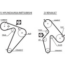 5435XS Zahnriemen PowerGrip™ 5435XS Zahnriemen PowerGrip™