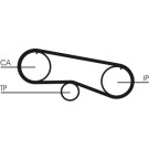 CT933 Zahnriemen CT933 Zahnriemen