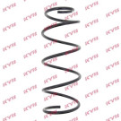 RG1346 Fahrwerksfeder K-Flex