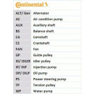 ContiTech | Keilrippenriemensatz | 6PK1153K5