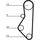 ContiTech | Zahnriemen | CT533