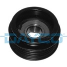 APV1180 Umlenk-/Führungsrolle, Keilrippenriemen