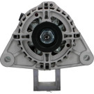 PSH | Generator | 135.571.070.050