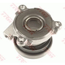 PJQ199 Zentralausrücker, Kupplung