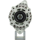 PSH | Generator | 155.576.080.000