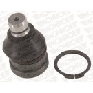 Monroe | Trag-/Führungsgelenk | L10582