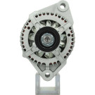 PSH | Generator | 495.502.085.050