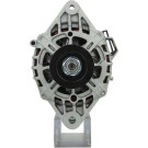 PSH | Generator | 155.587.070.000
