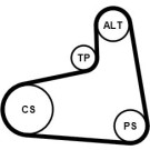 ContiTech | Keilrippenriemensatz | 6PK906K1