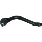 54043301 Spurstangenkopf COMPETENCE KIT GREENPARTS