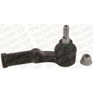 Monroe | Spurstangenkopf | L16163