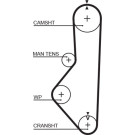 Gates | Zahnriemen | 5149XS Gates | Zahnriemen | 5149XS