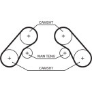 5576XS Zahnriemen PowerGrip™ 5576XS Zahnriemen PowerGrip™